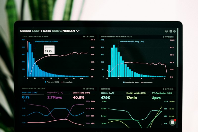 Data engineering dashboard